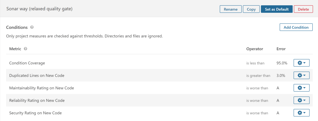 Customizing SonarCloud rule sets – Sam Learns Azure