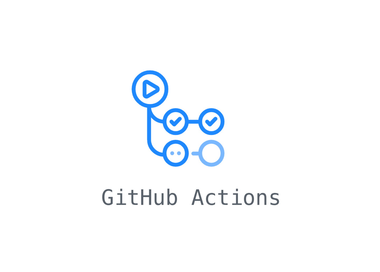 GitHub Actions – Sam Learns Azure