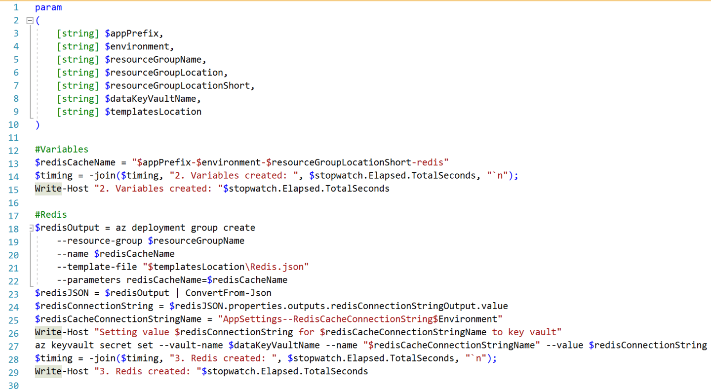 Splitting up our ARM Templates with Azure CLI to improve our ...