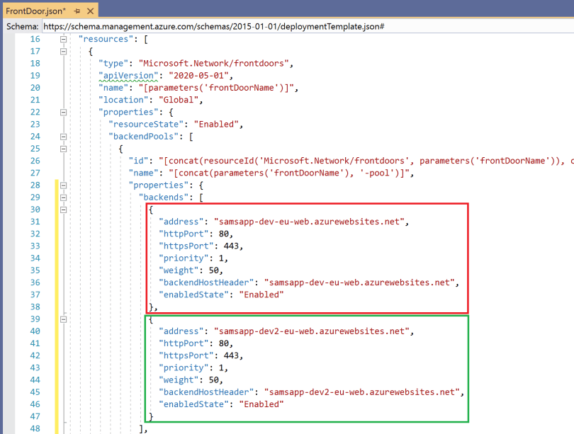Passing arrays and using loops in ARM templates – Sam Learns Azure