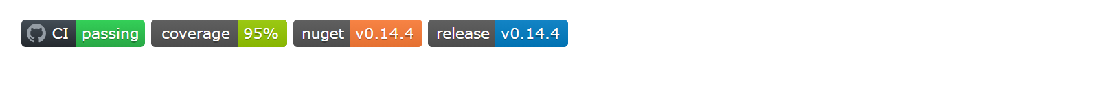 Code Coverage in GitHub with .NET Core – Sam Learns Azure