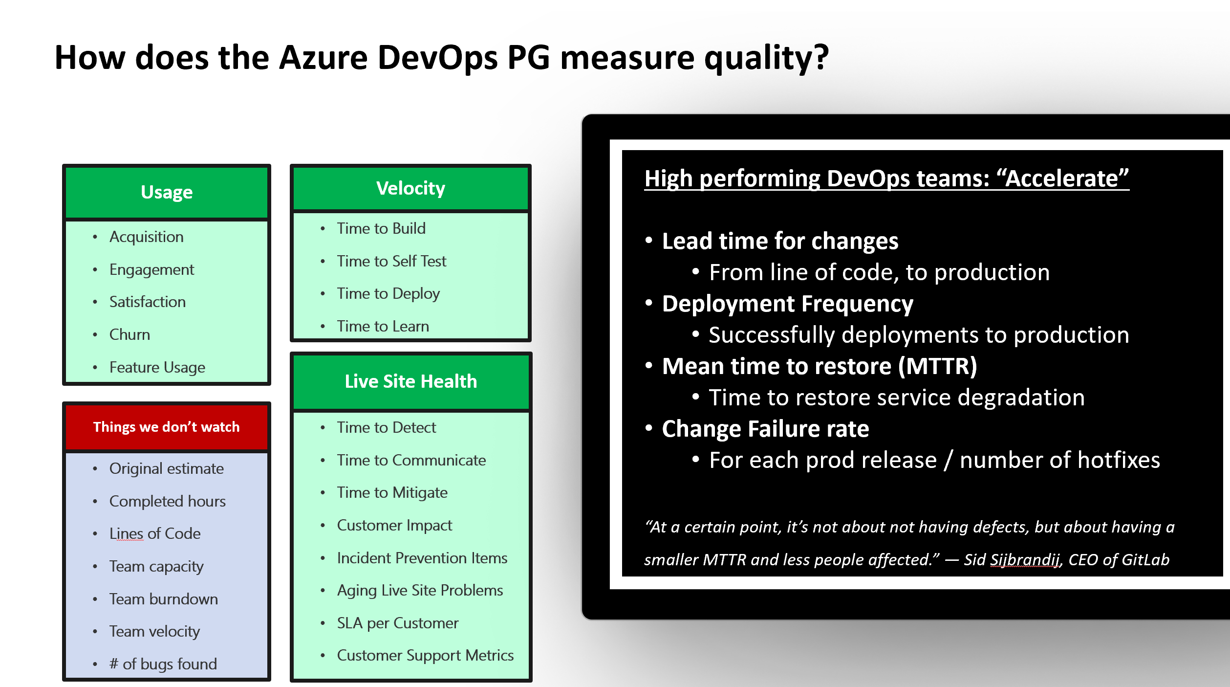 My insights about measuring DORA DevOps Metrics, and how you can learn